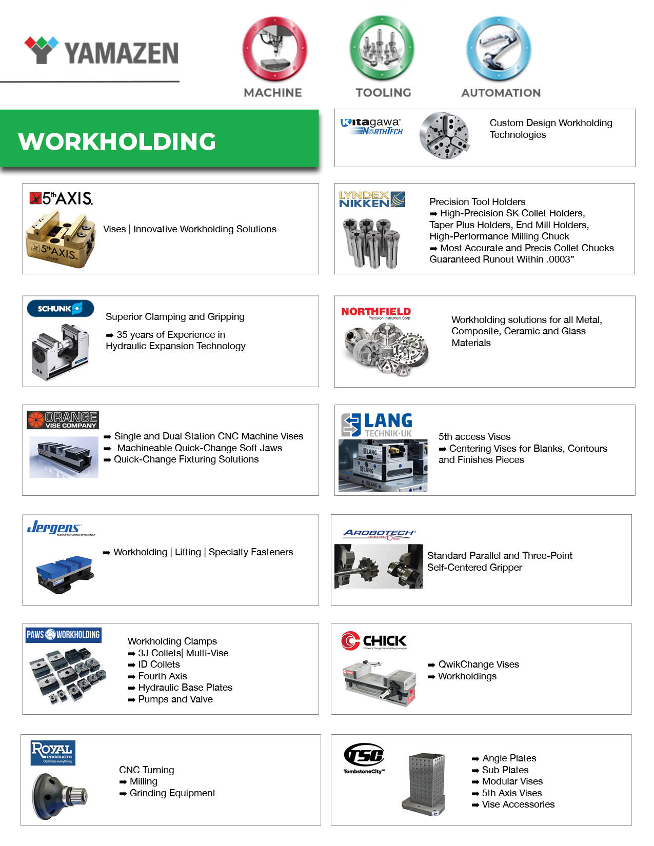 Workholding Line Card.jpg